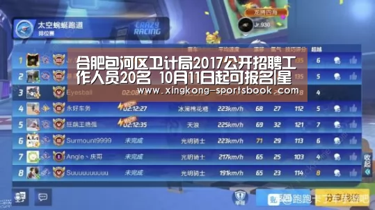 合肥包河区卫计局2017公开招聘工作人员20名 10月11日起可报名|星空体育